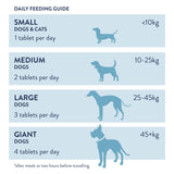 Digestive Tablets For Dogs And Cats