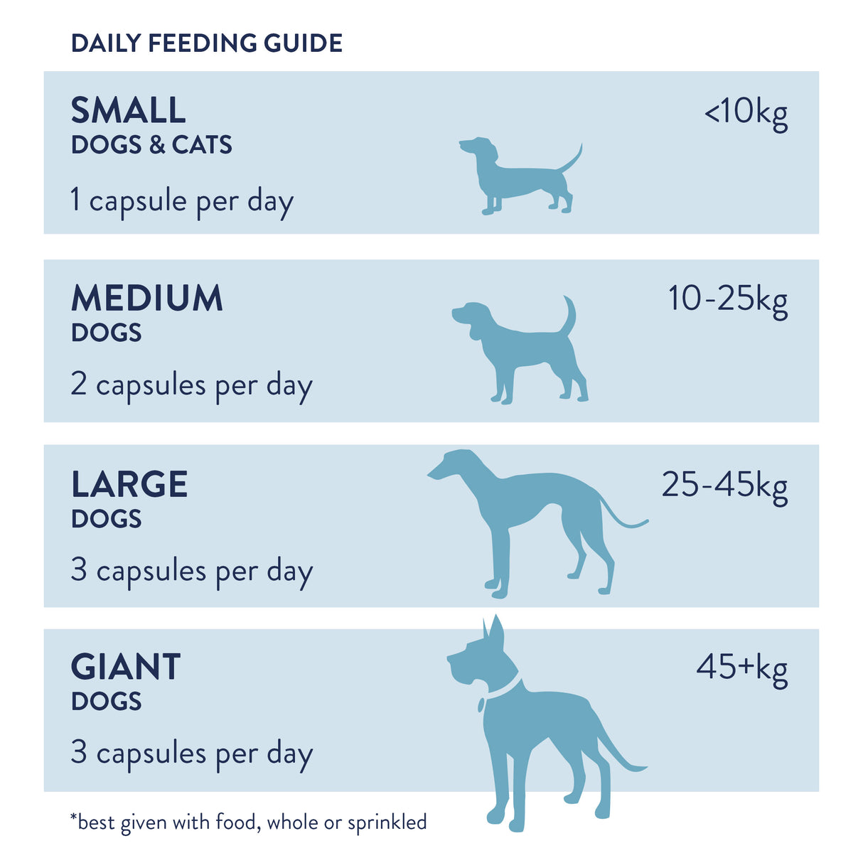 Probiotic Plus for Dogs