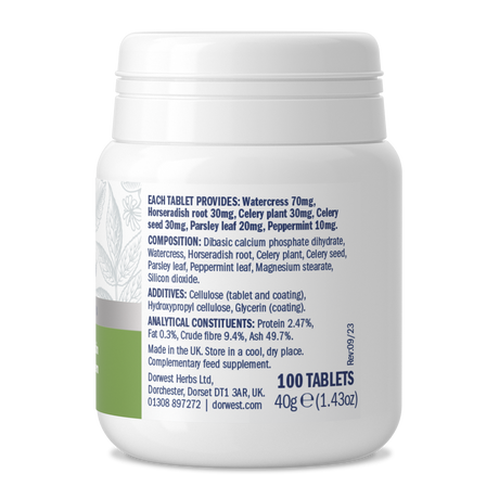 Green Releaf® Tablets For Dogs And Cats